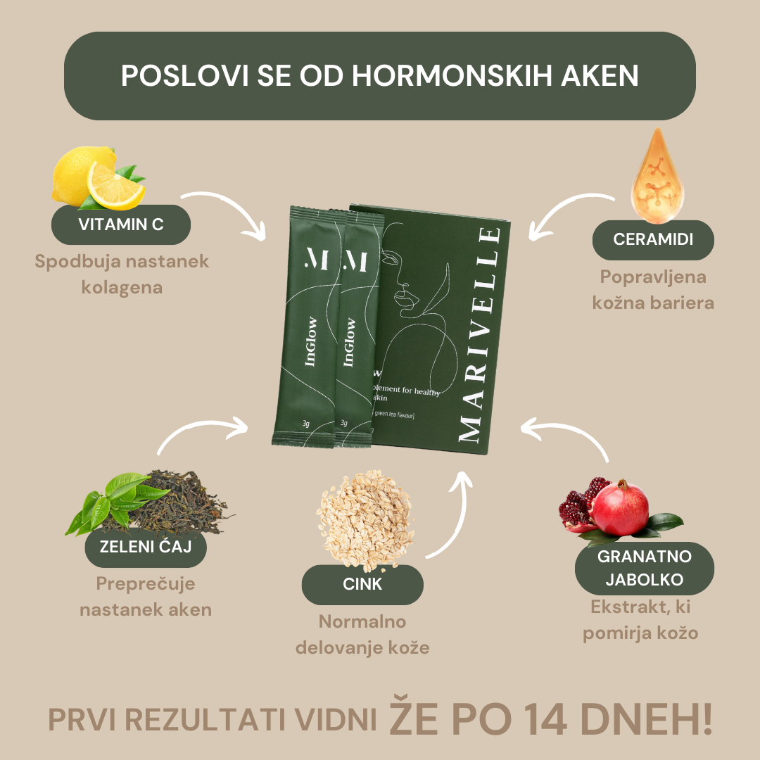 InGlow za kožo brez aken